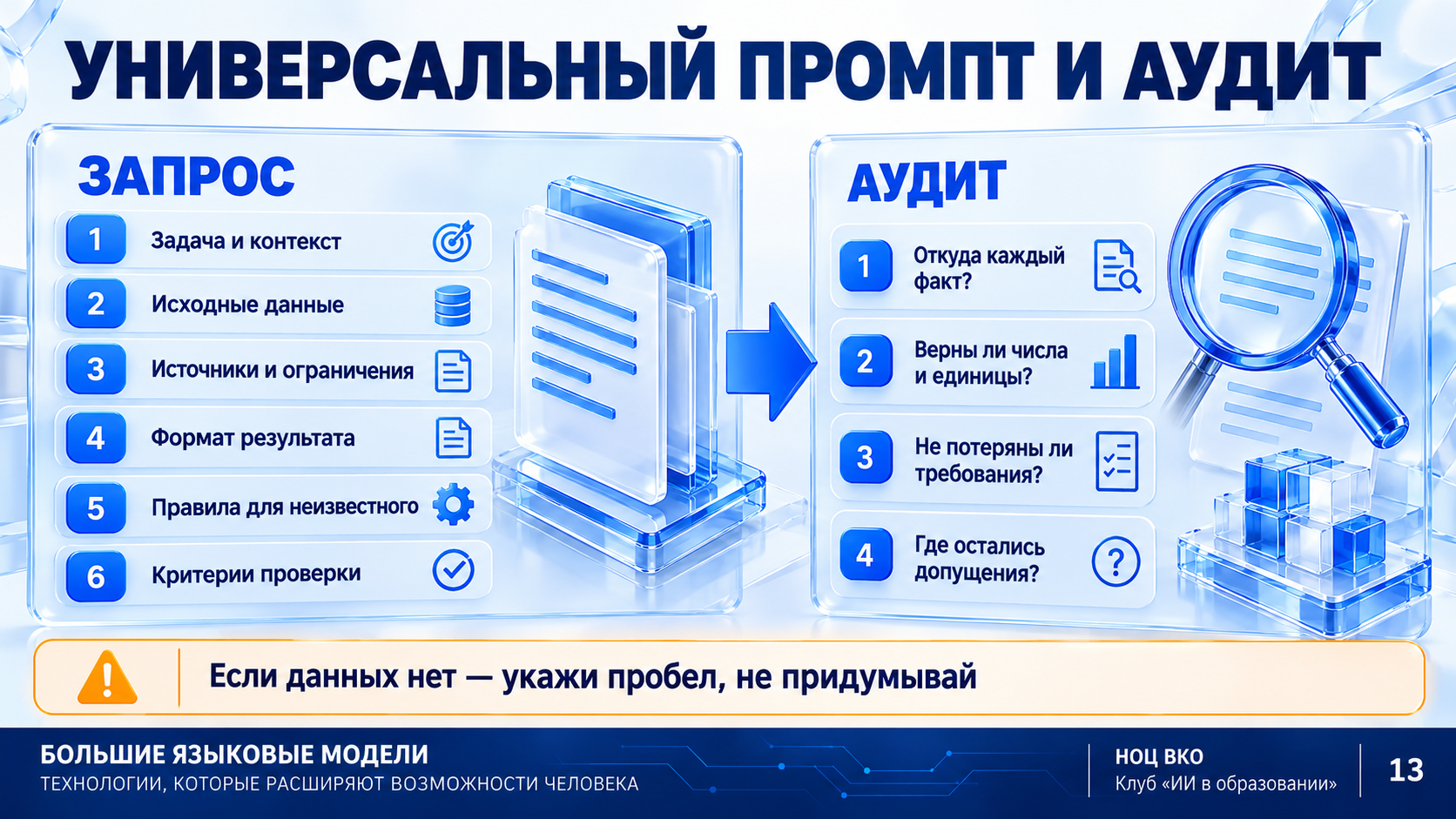 Перенос метода в рабочую задачу с шаблонами и самостоятельной работой.