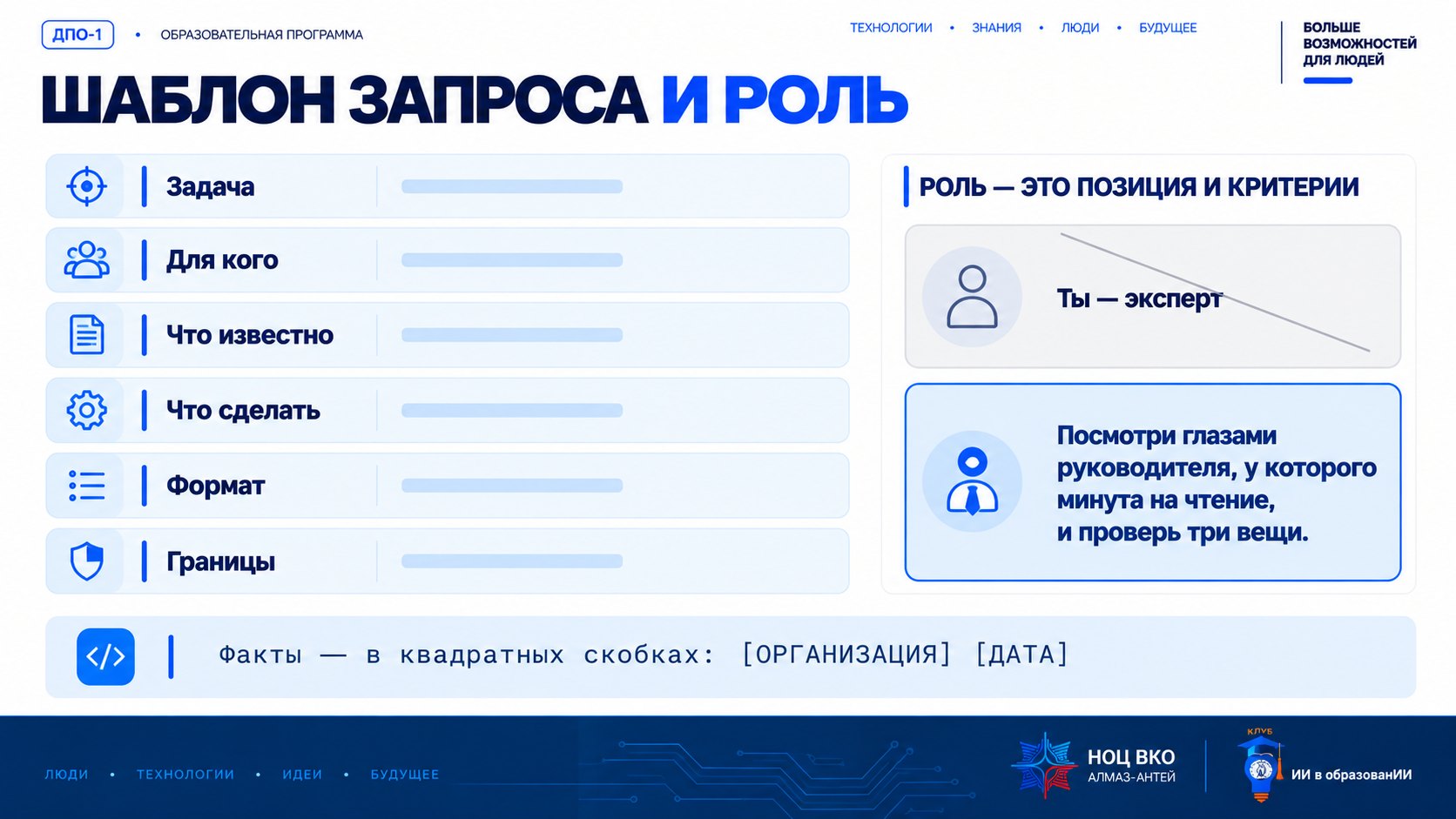 Слайд «Шаблон запроса и роль»: задача; для кого; что известно; что сделать; формат; границы; роль — позиция и критерии