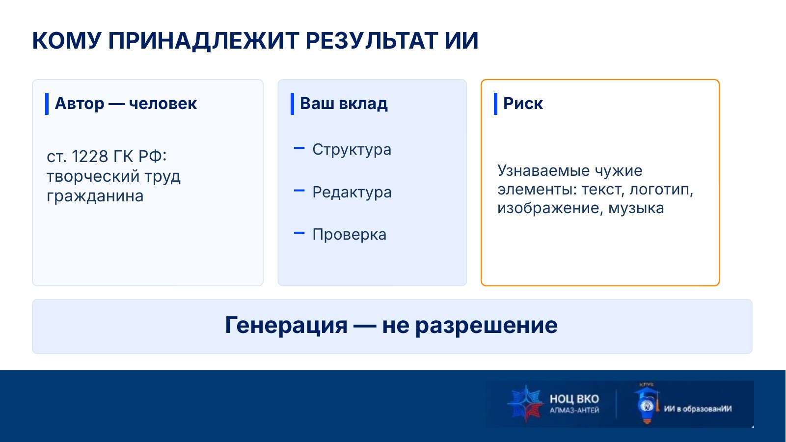 Слайд «Кому принадлежит результат ИИ»: автор — человек, творческий труд; текст или картинка без вашего вклада не гарантируют исключительных прав; чужие элементы внутри — риск