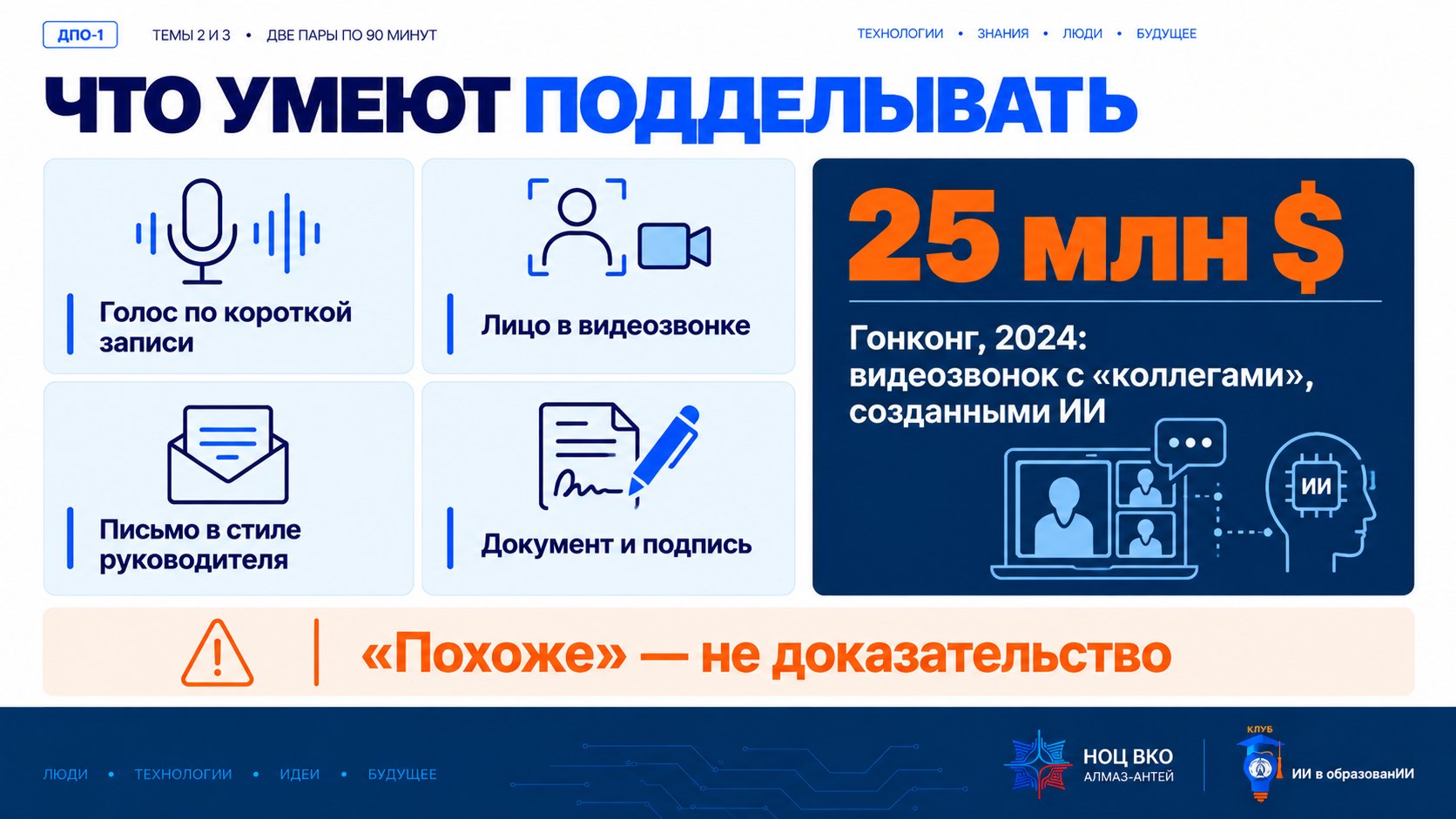 Слайд «Что умеют подделывать»: голос по короткой записи; лицо в видеозвонке; текст в стиле руководителя; поддельный документ; главное — поддельная убедительность
