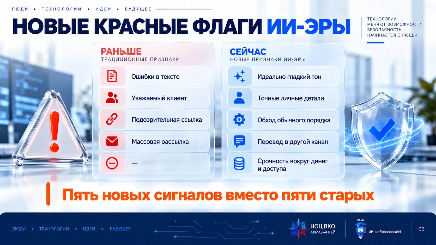 Слайд «Новые красные флаги ИИ-эры»: таблица — вместо орфографических ошибок ищите требование обойти процесс, перевод в другой канал, срочность вокруг денег и доступа