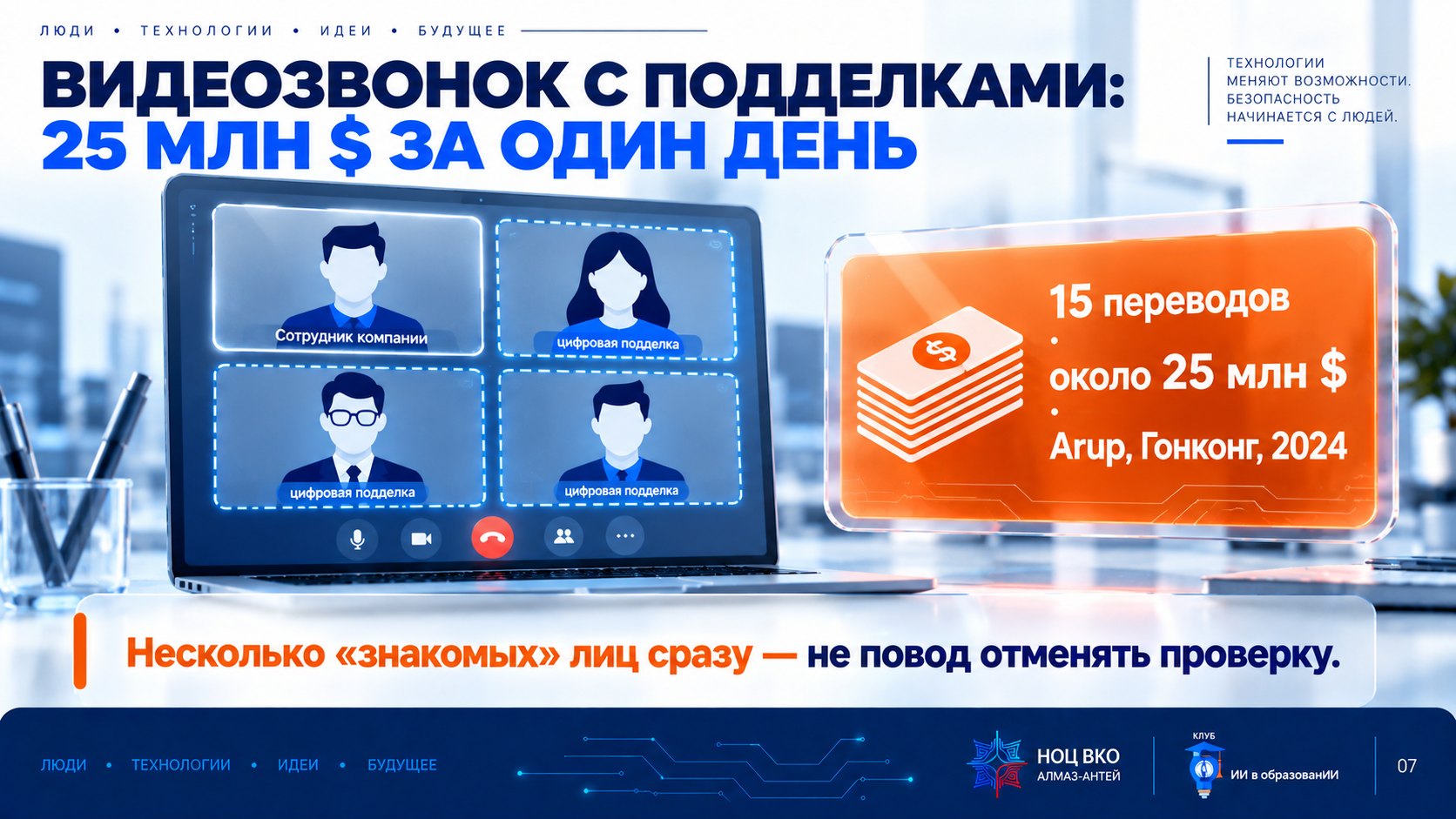 Слайд «Видеозвонок с подделками»: сотрудник видит на видеоконференции знакомых коллег и финансового директора — все они, кроме самого сотрудника, оказались цифровыми подделками; за один день выполнено 15 переводов на 25 млн $