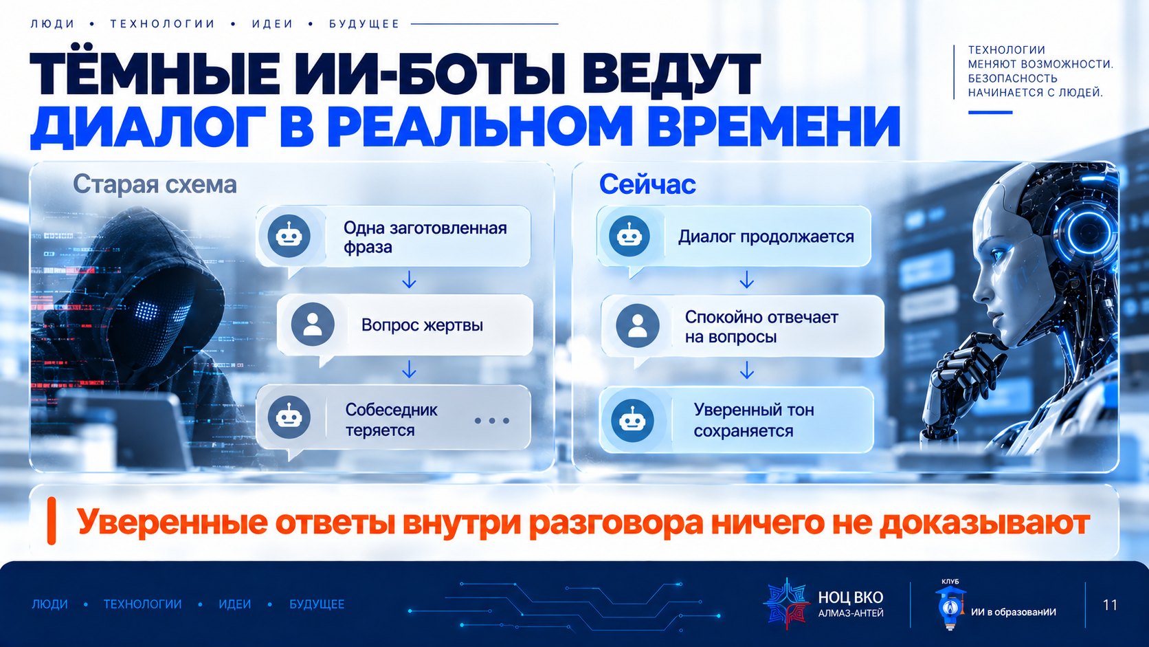 Слайд «Тёмные ИИ-боты ведут диалог в реальном времени»: разговорная модель отвечает на возражения, «объясняет» несостыковки, не теряет уверенный тон