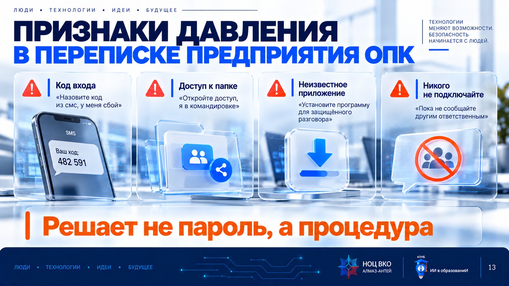 Слайд «Признаки давления в переписке предприятия ОПК»: запрос кода входа, просьба открыть доступ к папке, установить неизвестное приложение, «никого не подключайте»