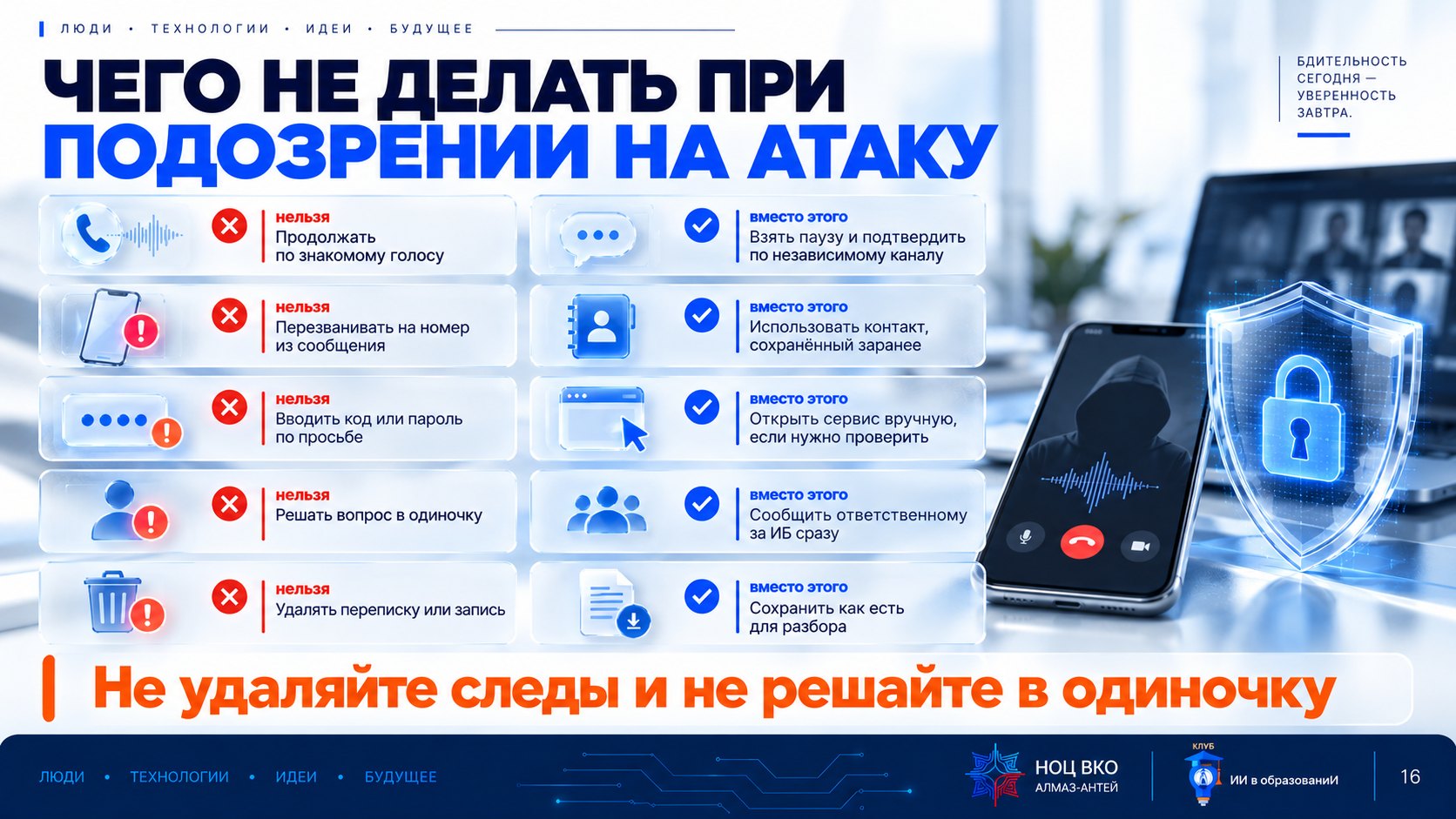 Слайд «Чего не делать при подозрении на атаку»: пять запрещённых действий и пять правильных рядом — не продолжать по знакомому голосу, не перезванивать на подозрительный номер, не вводить код, не решать в одиночку, не удалять следы