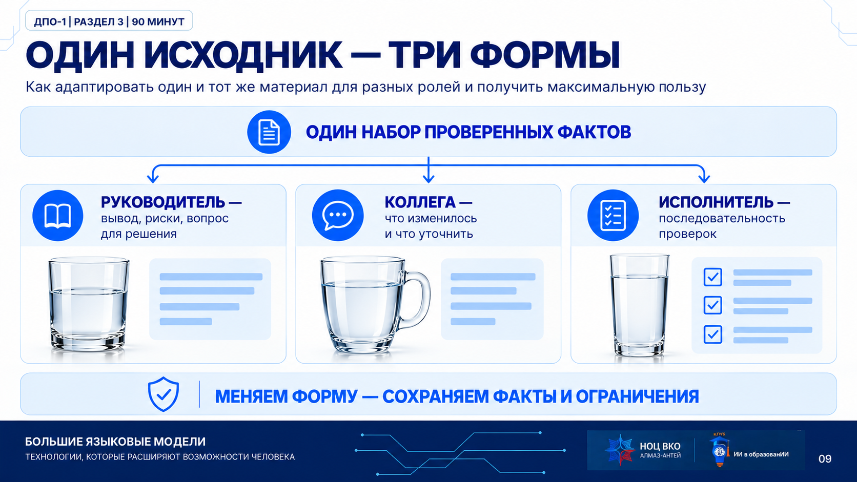 Инфографика этапа 9