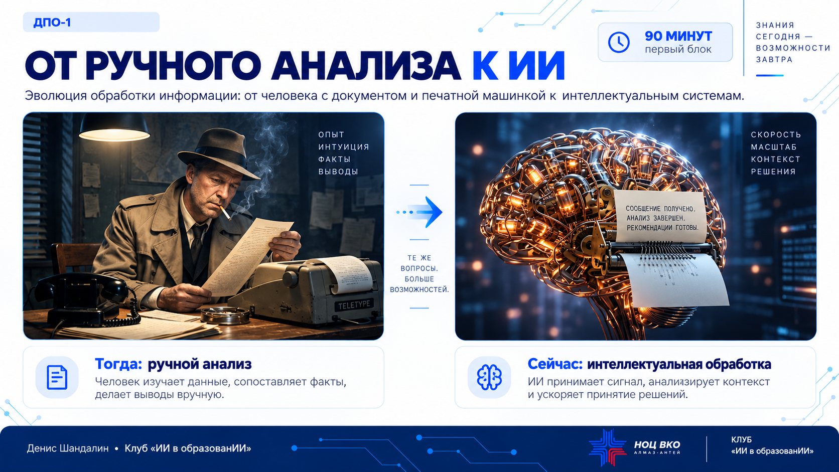Инфографика первого урока: переход от ручного анализа документов к работе с искусственным интеллектом