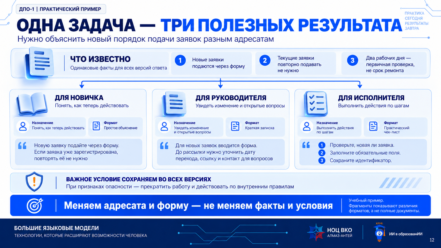 Одна задача — три полезных результата