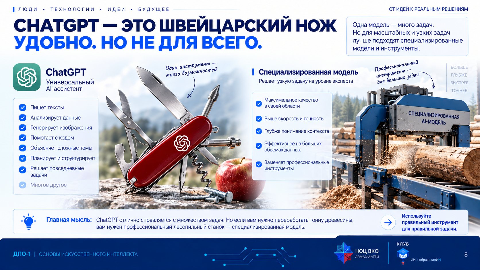 ChatGPT как швейцарский нож против специализированной ИИ-модели как лесопильного станка: универсальность против экспертного качества в узкой задаче