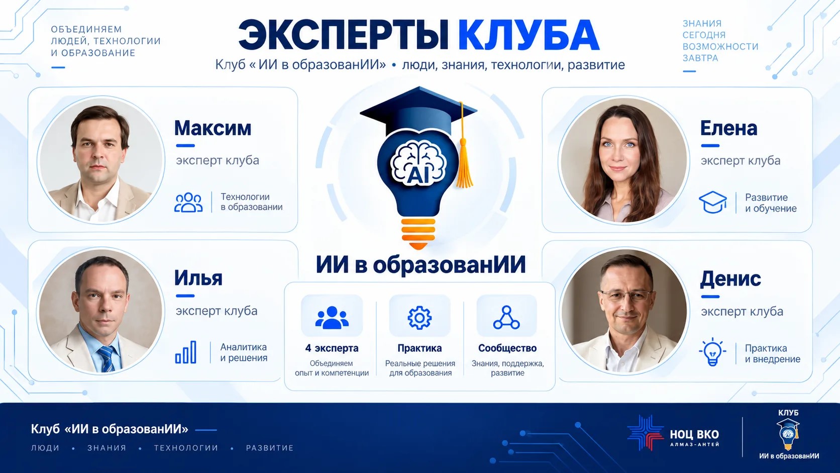 Слайд «Эксперты клуба»: Максим, Елена, Илья и Денис — четыре эксперта Клуба «ИИ в образовании»