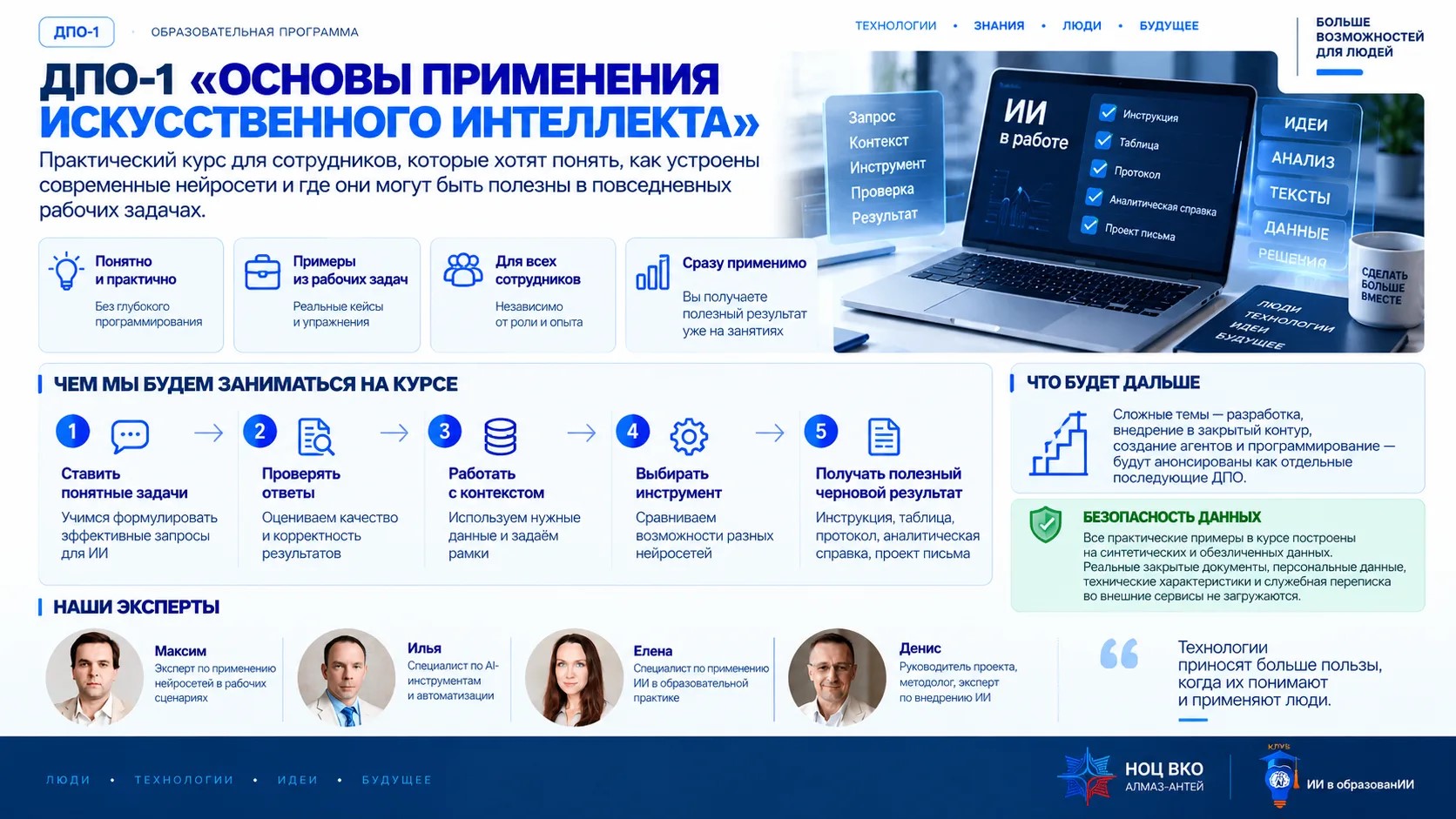 Инфографика курса ДПО-1 «Основы применения искусственного интеллекта»: пять навыков — ставить понятные задачи, проверять ответы, работать с контекстом, выбирать инструмент и получать черновой результат; что будет дальше, безопасность данных и эксперты курса